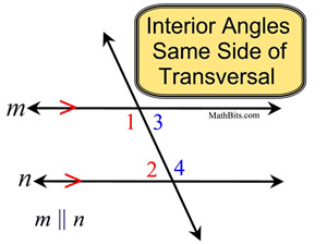 interiorangles